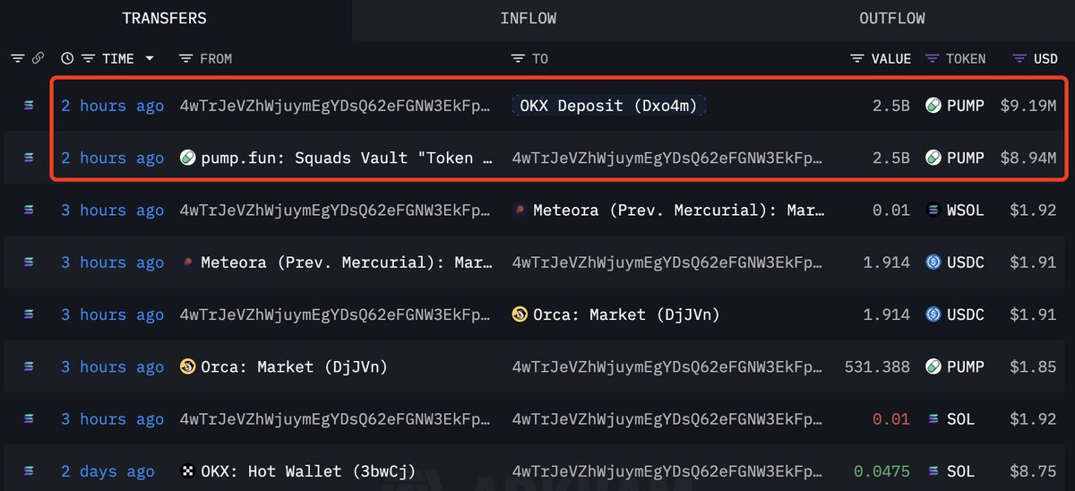 Lookonchain tweet media