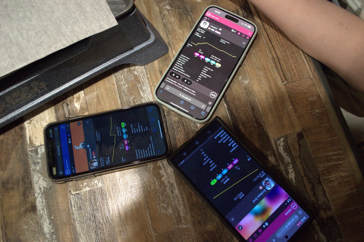 Toronto meetup Aug 10