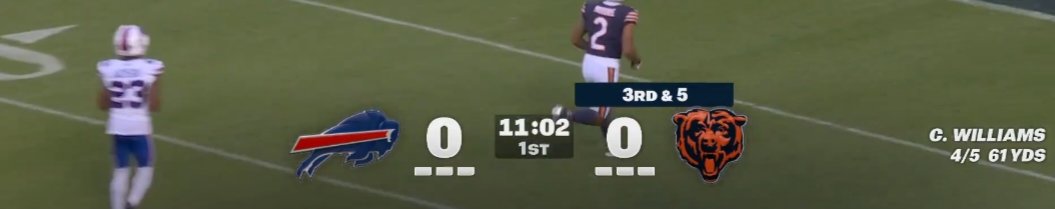 PackersHome's tweet image. I like the #scorebug from @NFLonFOX but I&apos;d center the down and distance. The viewing area should be more about the game, not some poorly designed scorebug.
