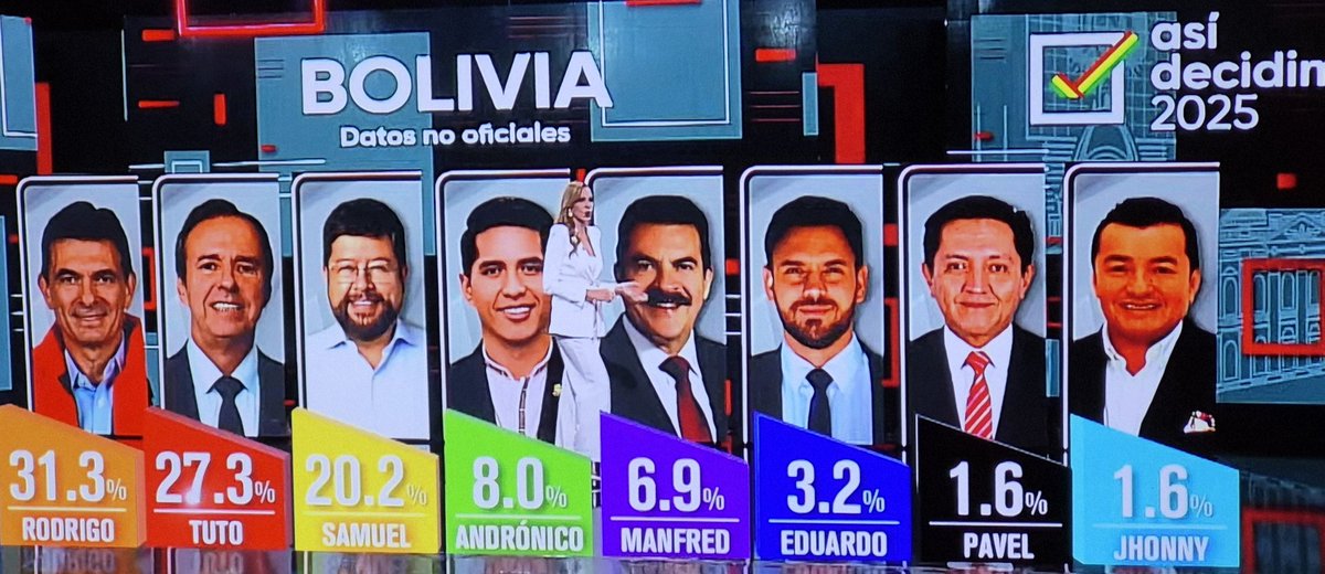 Marco Teruggi tweet media