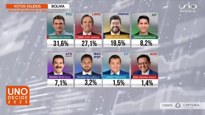 El Dato Ec tweet media