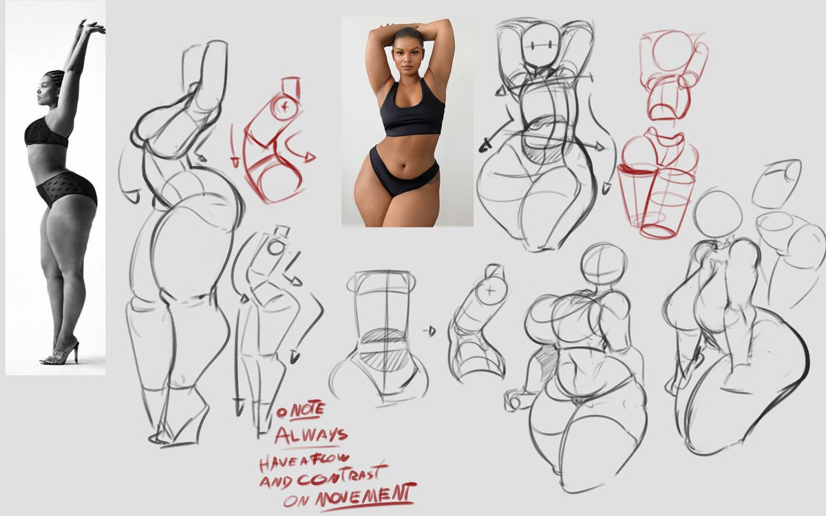 ''Some simple tips for drawings torso and hips'' - DuBetta