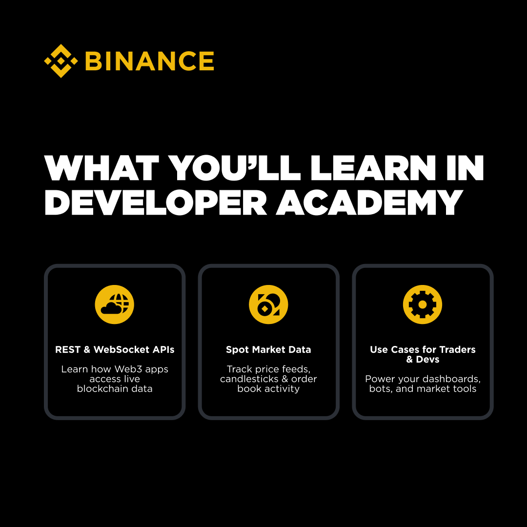 BinanceAcademy's tweet photo. Whether you're building a trading bot or tracking crypto price feeds, Developer Academy teaches you the APIs and tools that power Web3.

Explore REST, WebSocket, and market data tutorials — now live on Binance Academy 👇
https://t.co/G48TQQKbAO https://t.co/QxlkQH55dj