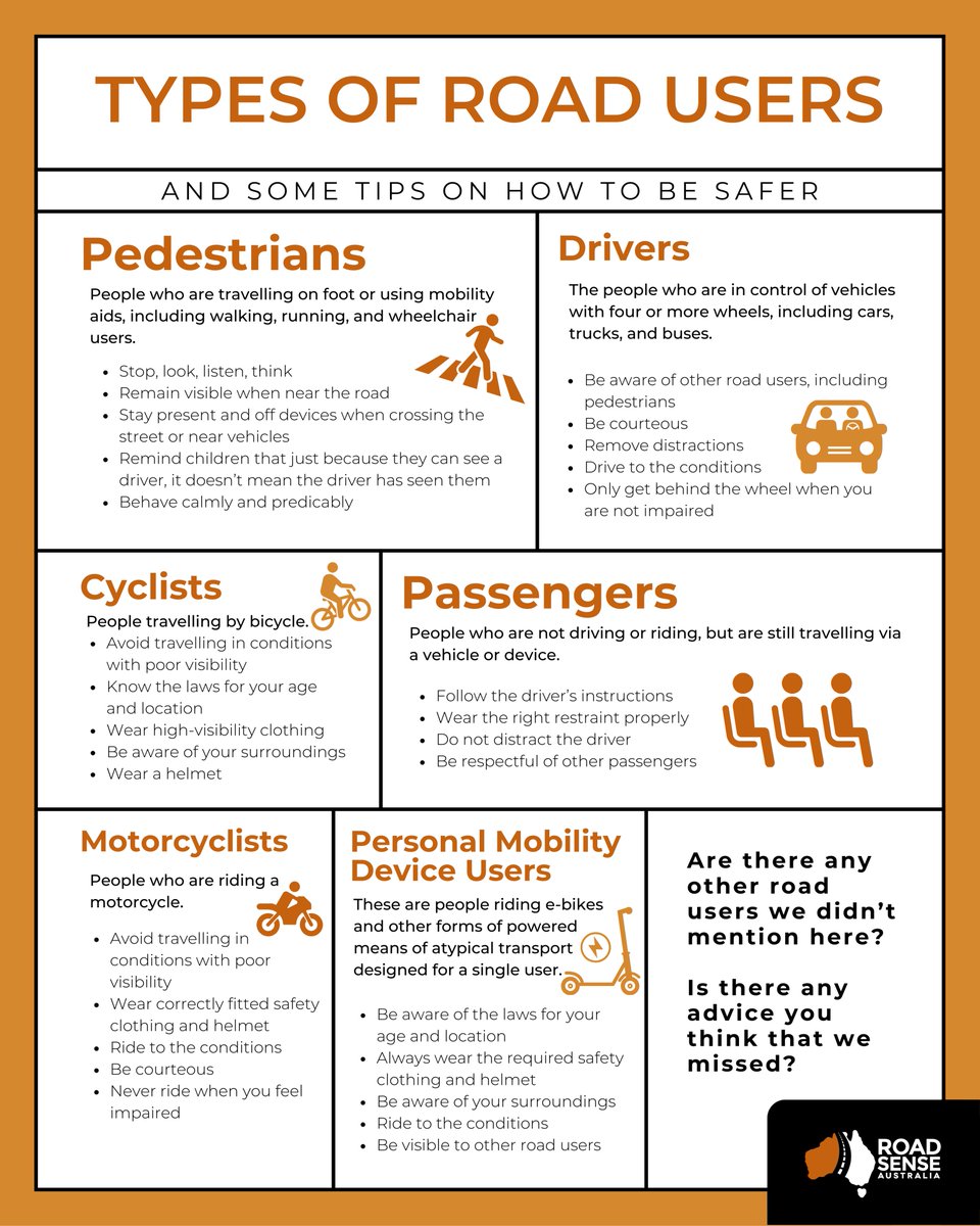 roadsenseau's tweet photo. Being a safe road user begins well before you have your first lesson behind the wheel 🚗How do you teach the young people in your life about how they can be safe on the road?
https://t.co/guBqZR8GEB
#roadsense #roadsenseau #roadsafety #youth #kids #children #roaduser #pedestrian https://t.co/NNTqkS2Ghw