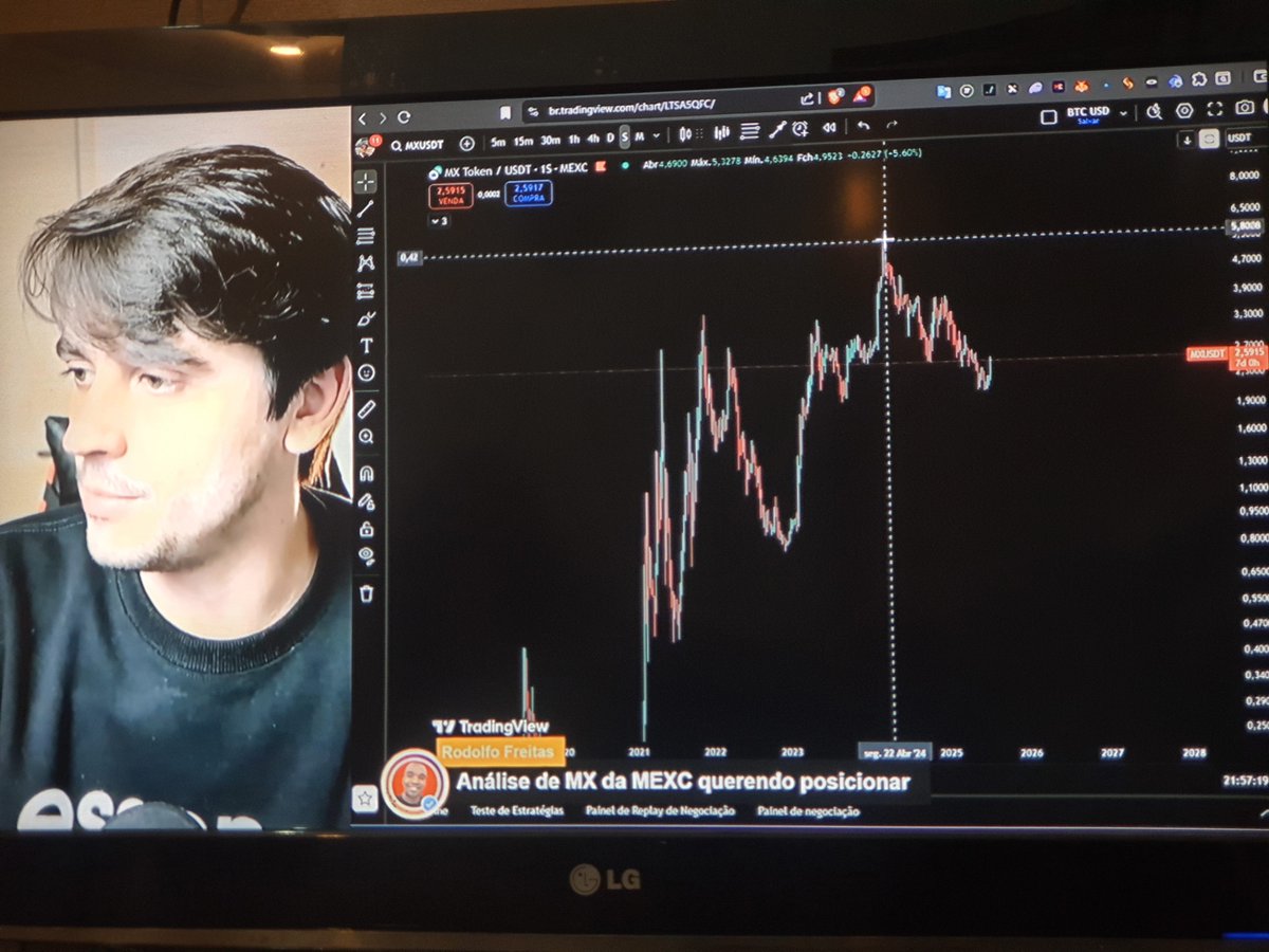 Menina do Bitcoin (@meninadobitcoin) on Twitter photo Programa da TV de hoje:
<a href="/rdf_rodolfo/">Rodolfo Freitas</a> pedindo pra <a href="/joaopedronbello/">João Pedro Bello</a> analisar o token $MX da @mexc <a href="/mexc_portuguese/">MEXC em Português</a>
Quer saber o que ele disse???
🤣🤣🤣🤣 Programa da TV de hoje:
<a href="/rdf_rodolfo/">Rodolfo Freitas</a> pedindo pra <a href="/joaopedronbello/">João Pedro Bello</a> analisar o token $MX da @mexc <a href="/mexc_portuguese/">MEXC em Português</a>
Quer saber o que ele disse???
🤣🤣🤣🤣