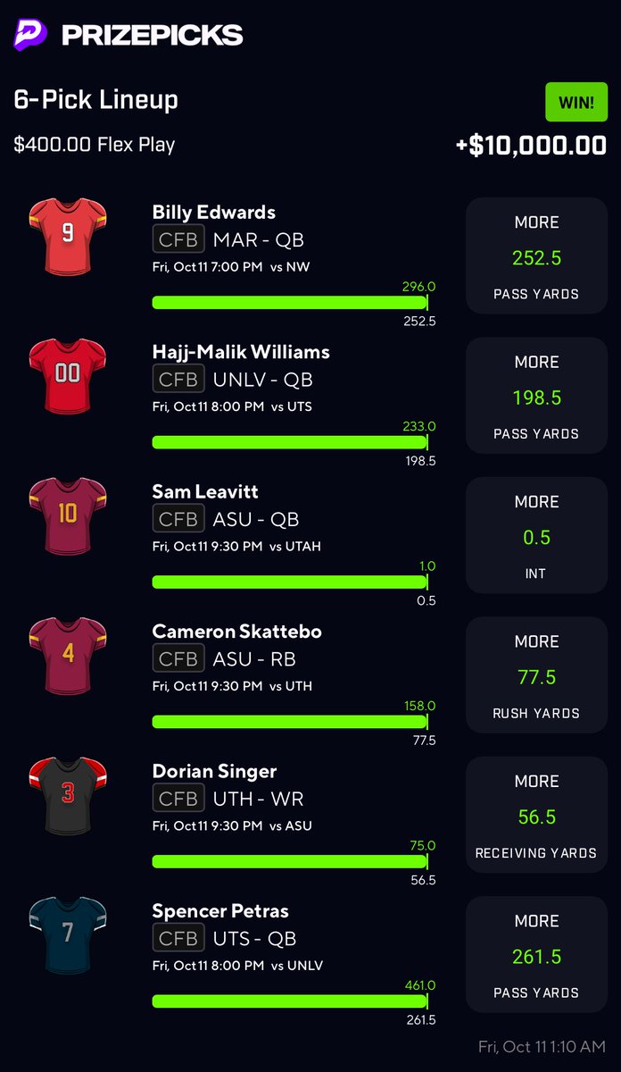 LosOctober's tweet image. 🎯 Last Year On My GDAY ✡️
COLLEGE 🏈 BCK ‼️‼️💻📊🔋💰
Tryna 🎯 A FEW Times A Week‼️‼️
Click Link‼️FCK WIT US...It's ⬆️