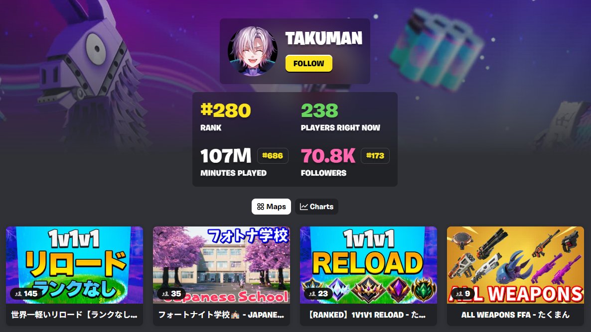 takumansaga's tweet image. たくまんマップの総プレイ時間が1億分を突破！
ここから1年以内に10億分を目指す！！