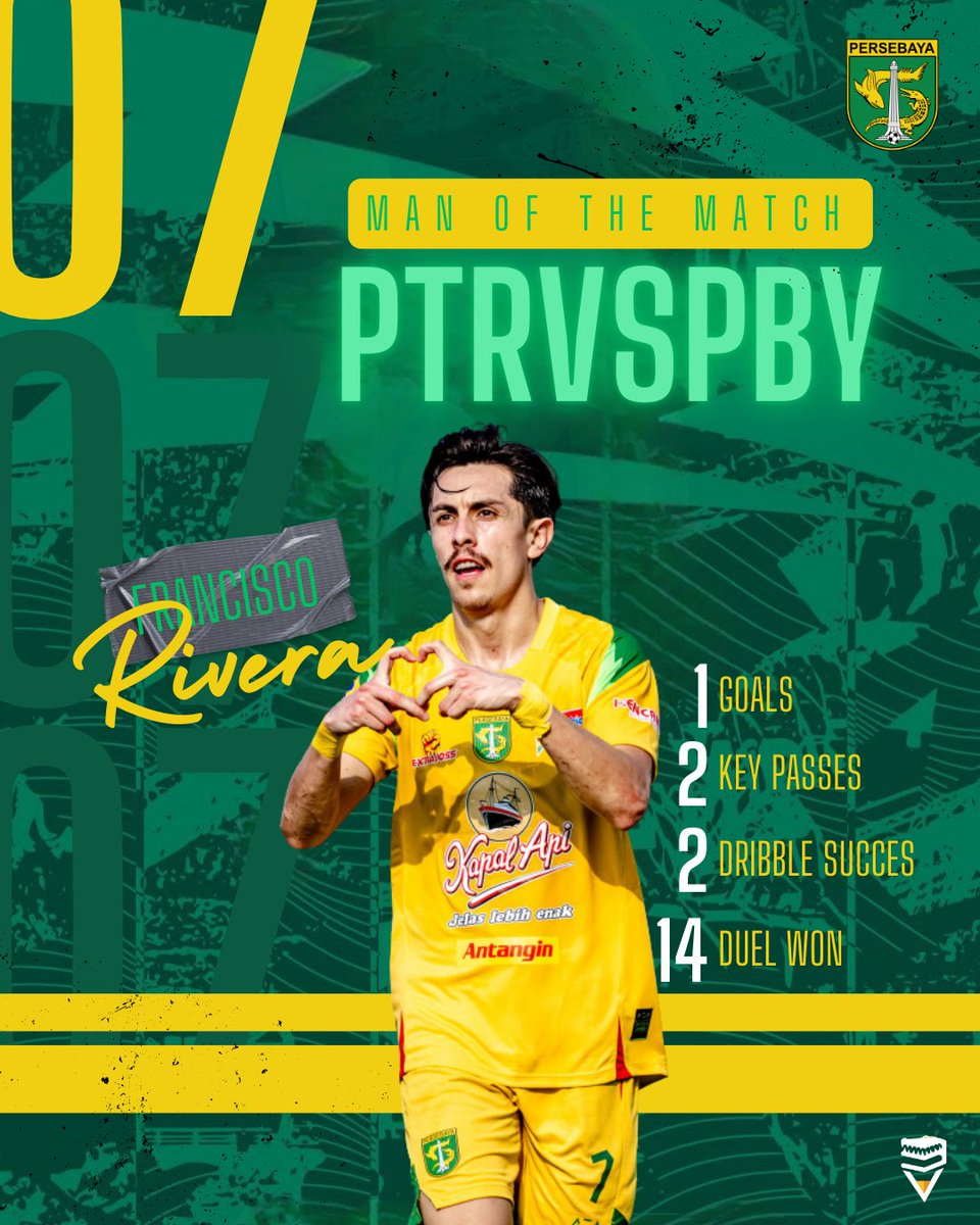 bonekmedia_'s tweet photo. Rivera garang lawan Persita! 💚⚽
⚽ 1 Gol
🎯 2 Key Passes
💨 2 Dribble sukses
💪 14 Duel menang

Man of The Match bajol ijo! 🔥

Pic by official persebaya

#Persebaya #Liga1 #Bonek https://t.co/46haN6oUIY
