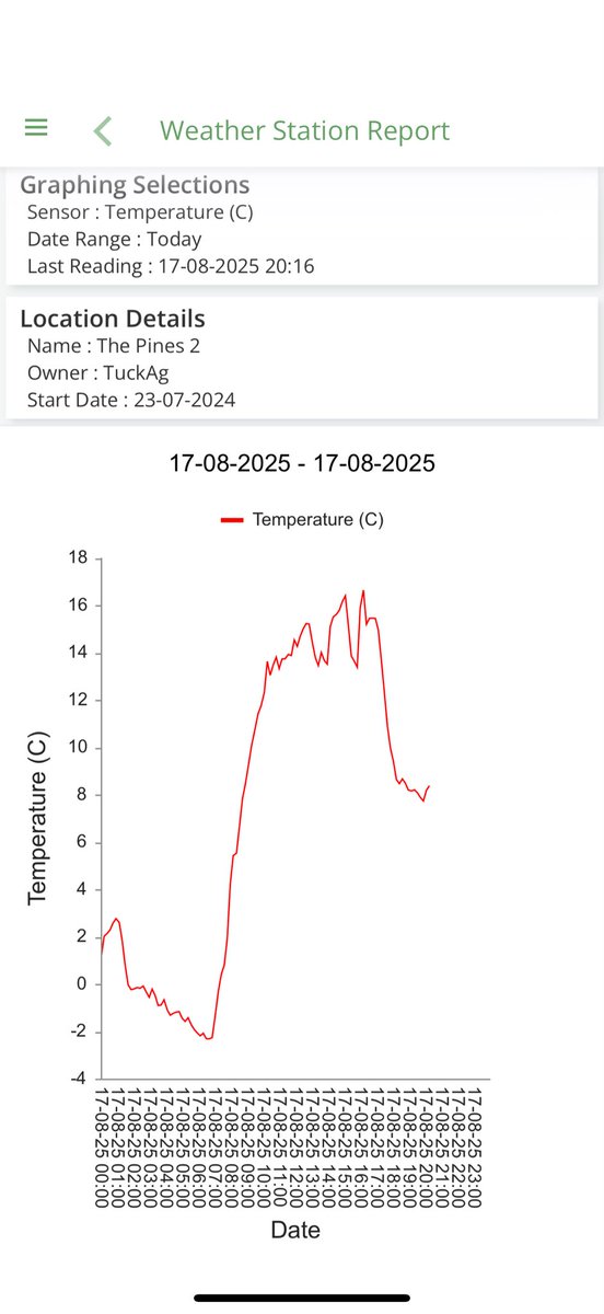 Rob Tuck tweet media