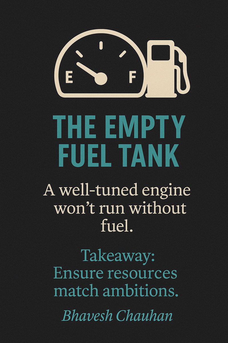 bhaveshch79's tweet image. Ambition without resources is like an engine without fuel. ⛽

#RareRoom #LogicalReasoning #GrowthMindset #DecisionMaking #Leadership #ThinkBetter