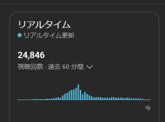 みなと君（誰） tweet media