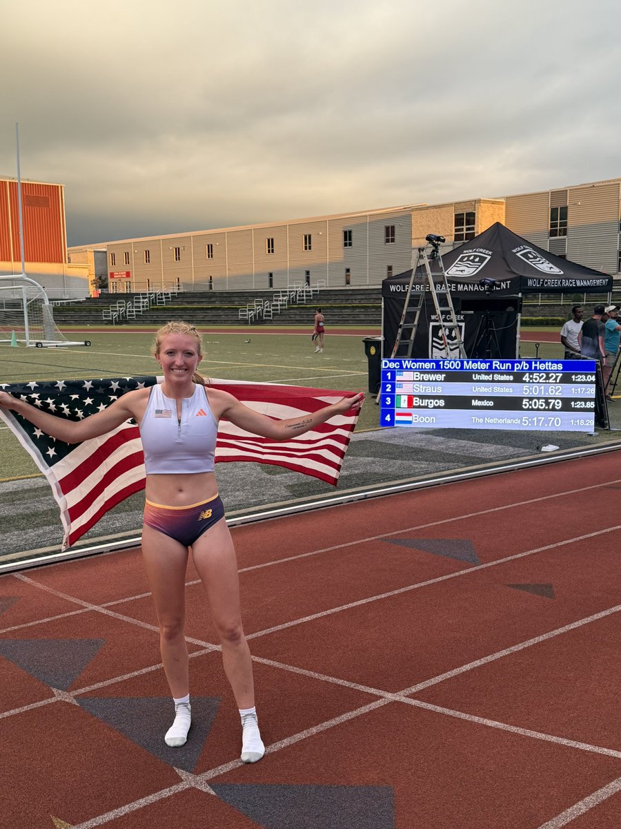 CoachDavis_CSC's tweet image. 10TH IN THE WORLD IN 2025!