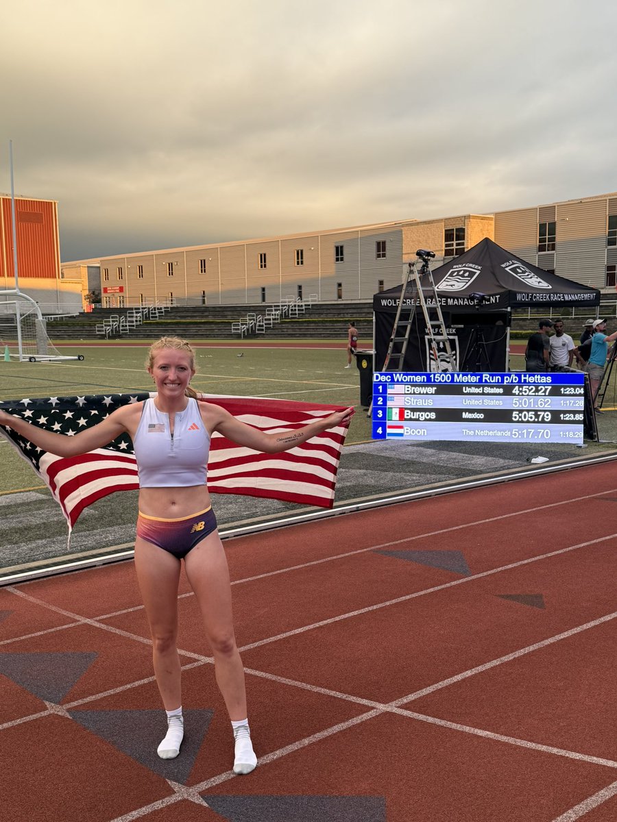 CoachDavis_CSC's tweet image. 10TH IN THE WORLD IN 2025!