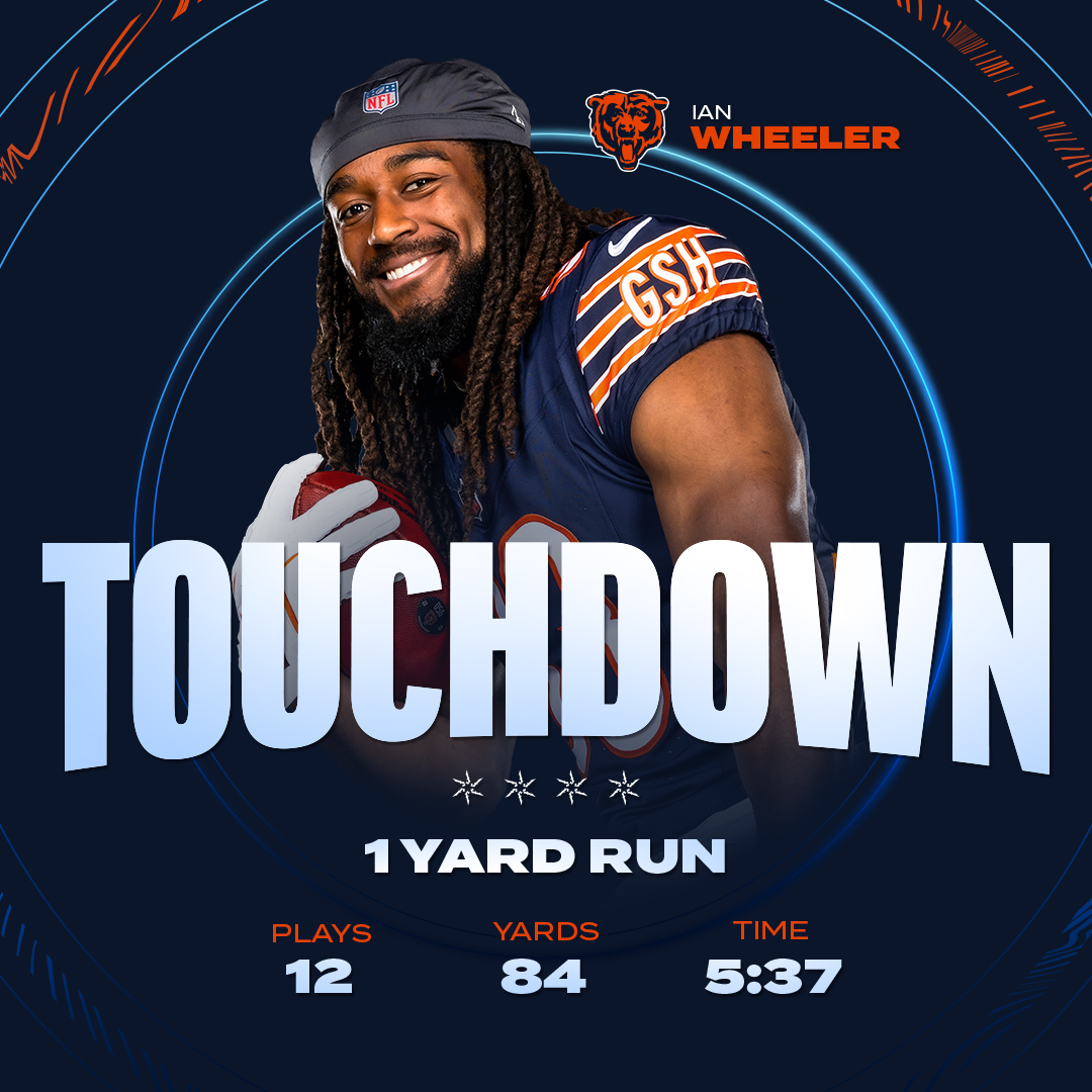 Chicago Bears (@chicagobears) on Twitter photo 