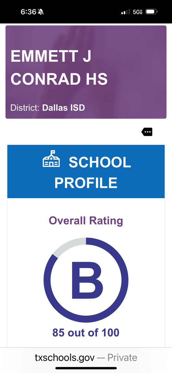 Dr. Sandra Barrios-Rojas, Executive Director (@sbarrios_disd) on Twitter photo Letโs go Conrad! So proud of all 3 campuses and the leadership teams & teachers who gave their all! We see you! ๐๐๐ผ๐๐๐ผ
Conrad High School 85 / 5 Distinctions <a href="/VivFairley/">Vivian Chandler Fairley</a>
Jill Stone B - 88 / 3 Distinctions (2 points from an A) <a href="/phellman_disd/">Patrick Hellman</a>
Sam Tasby Middle School - 88 ALL Letโs go Conrad! So proud of all 3 campuses and the leadership teams & teachers who gave their all! We see you! ๐๐๐ผ๐๐๐ผ
Conrad High School 85 / 5 Distinctions <a href="/VivFairley/">Vivian Chandler Fairley</a>
Jill Stone B - 88 / 3 Distinctions (2 points from an A) <a href="/phellman_disd/">Patrick Hellman</a>
Sam Tasby Middle School - 88 ALL
