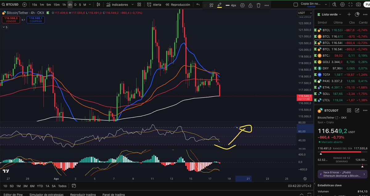 ucryptonoticias tweet picture