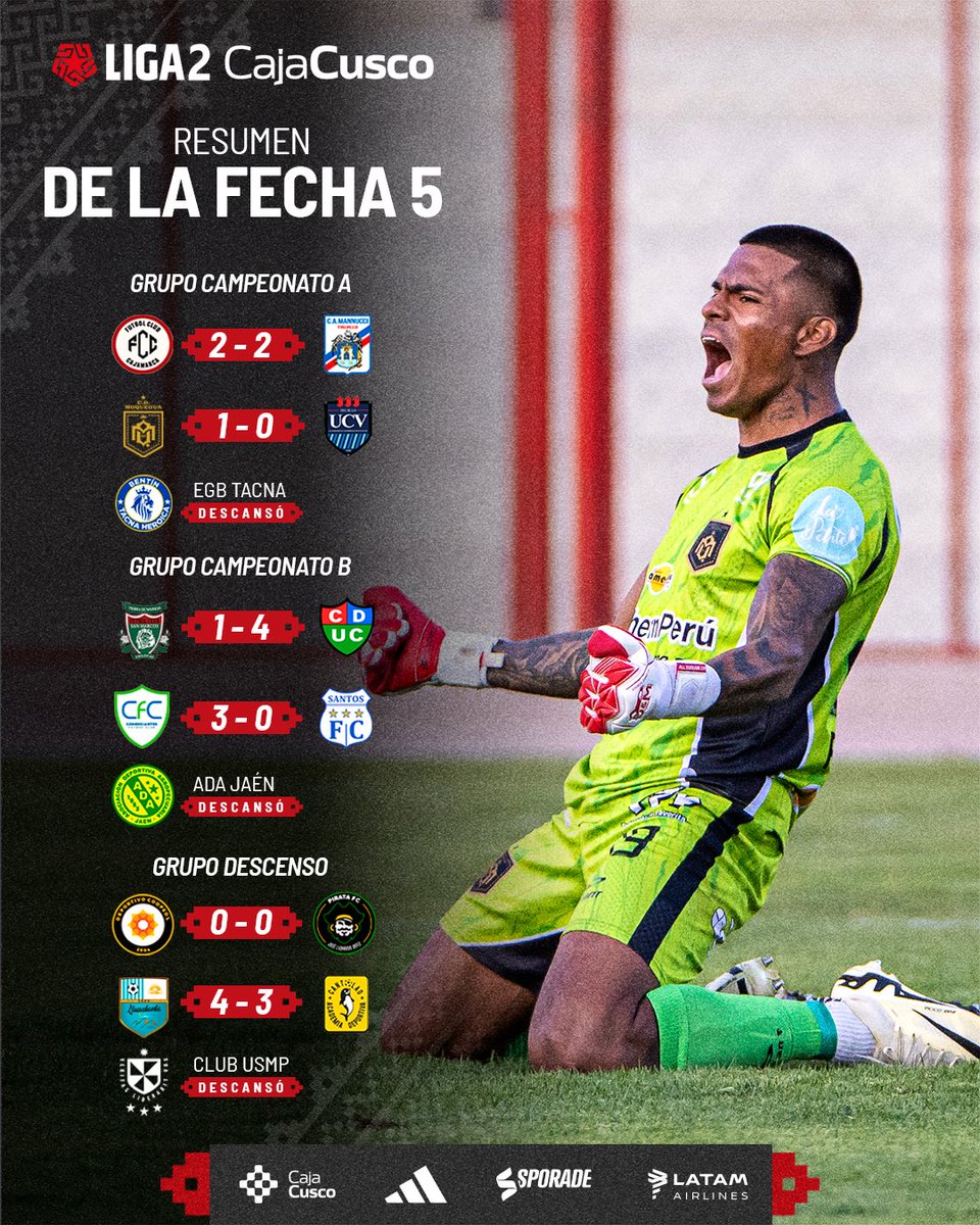 𝗟𝗼𝘀 𝗿𝗲𝘀𝘂𝗹𝘁𝗮𝗱𝗼𝘀 𝗱𝗲 𝗹𝗮 𝗳𝗲𝗰𝗵𝗮 𝟱 🔥

#Liga2CajaCusco