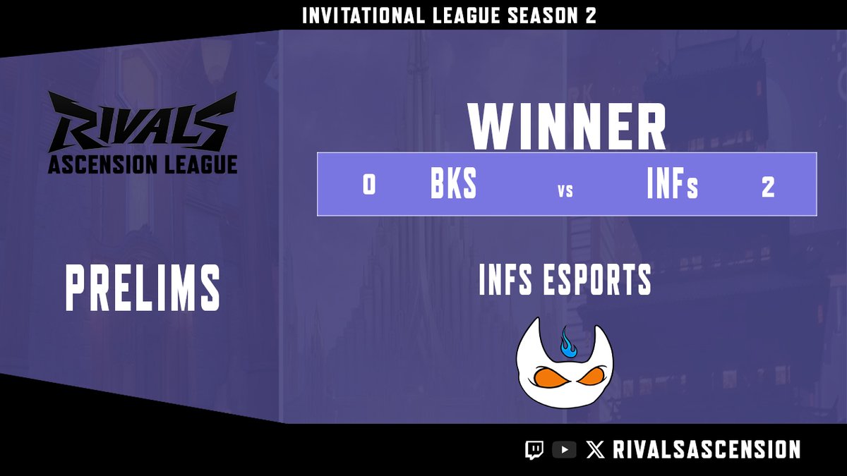 Rivals Ascension League (@rivalsascension) on Twitter photo ELLOS NO PUEDEN SER DETENIDAS
<a href="/infesportsbr/">INFs Esports</a> ganas 2 - 0 <a href="/bks_esportsmr/">BKs E-Sports</a>
A continuación
<a href="/LasCabrasMR/">LFO | Las Cabras</a> vs <a href="/TrucksTeam_/">TrucksTeam</a>
twitch.tv/RivalsAscension ELLOS NO PUEDEN SER DETENIDAS
<a href="/infesportsbr/">INFs Esports</a> ganas 2 - 0 <a href="/bks_esportsmr/">BKs E-Sports</a>
A continuación
<a href="/LasCabrasMR/">LFO | Las Cabras</a> vs <a href="/TrucksTeam_/">TrucksTeam</a>
twitch.tv/RivalsAscension
