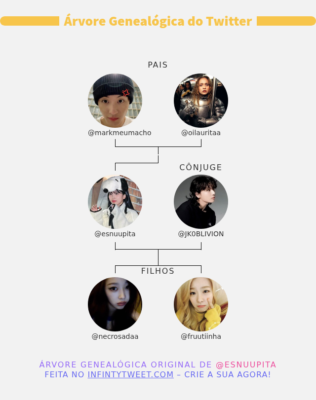 esnuupita's tweet photo. 👨‍👩‍👧‍👦 Minha Twitter Família:
👫 Pais: @markmeumacho @oilauritaa
👰 Cônjuge: @JK0BLIVION
👶 Filhos: @necrosadaa @fruutiinha

➡️ https://t.co/DfrW1pAEnF https://t.co/JlV0jEf3pr
