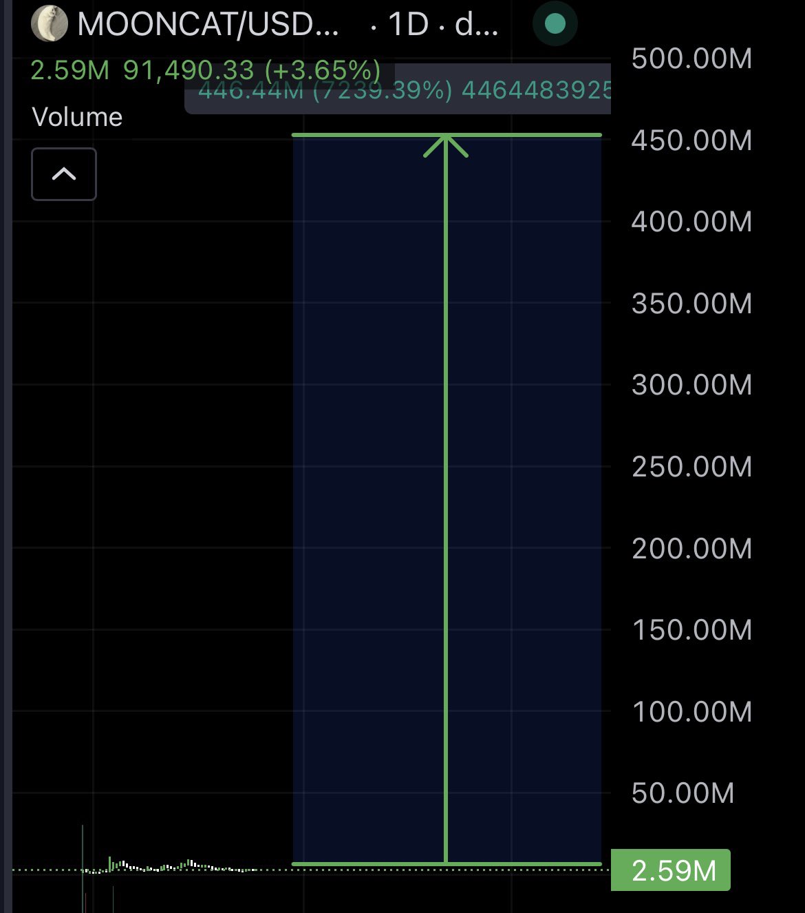 実録　鯨道５、６、８、９、１１ 実録 鯨道5、6、8、9、11
