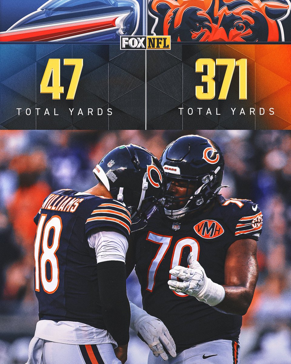 FOX Sports: NFL tweet media