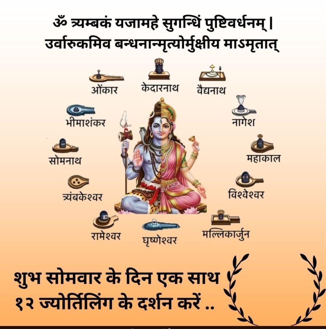 Har Har Mahadev 🙏☘️🌹