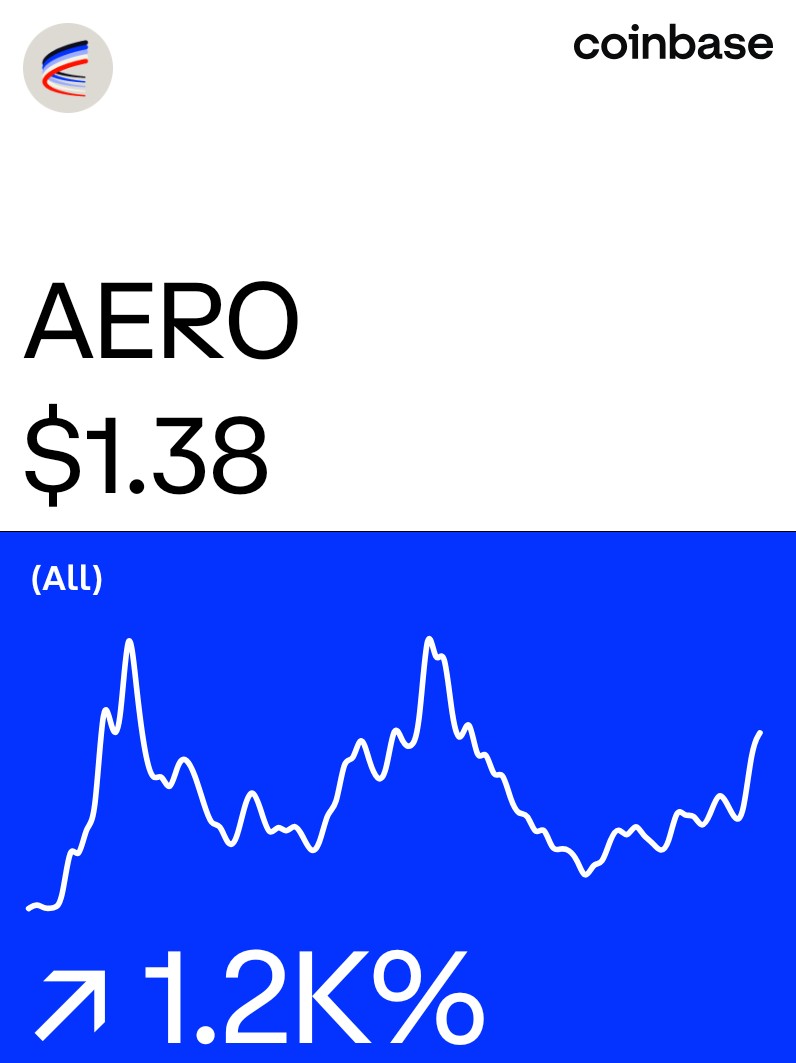 Capps37's tweet image. Aerodrome Finance on @Coinbase: coinbase.com/price/aerodrom…