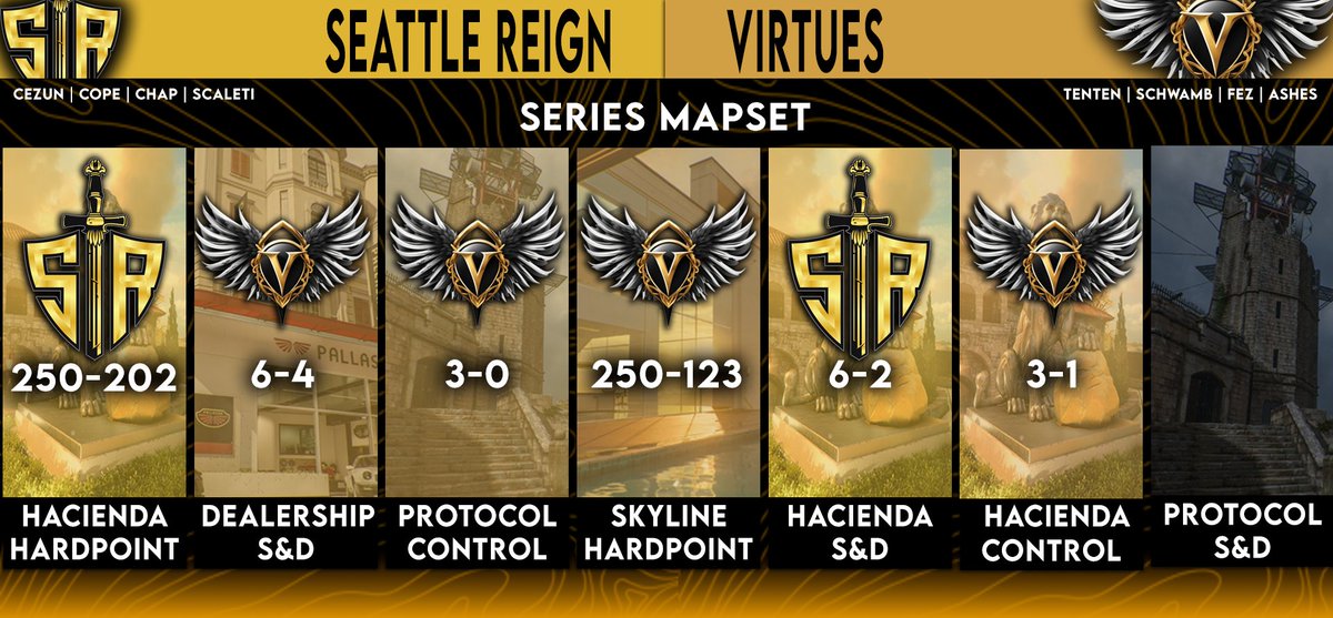 CGO League tweet media