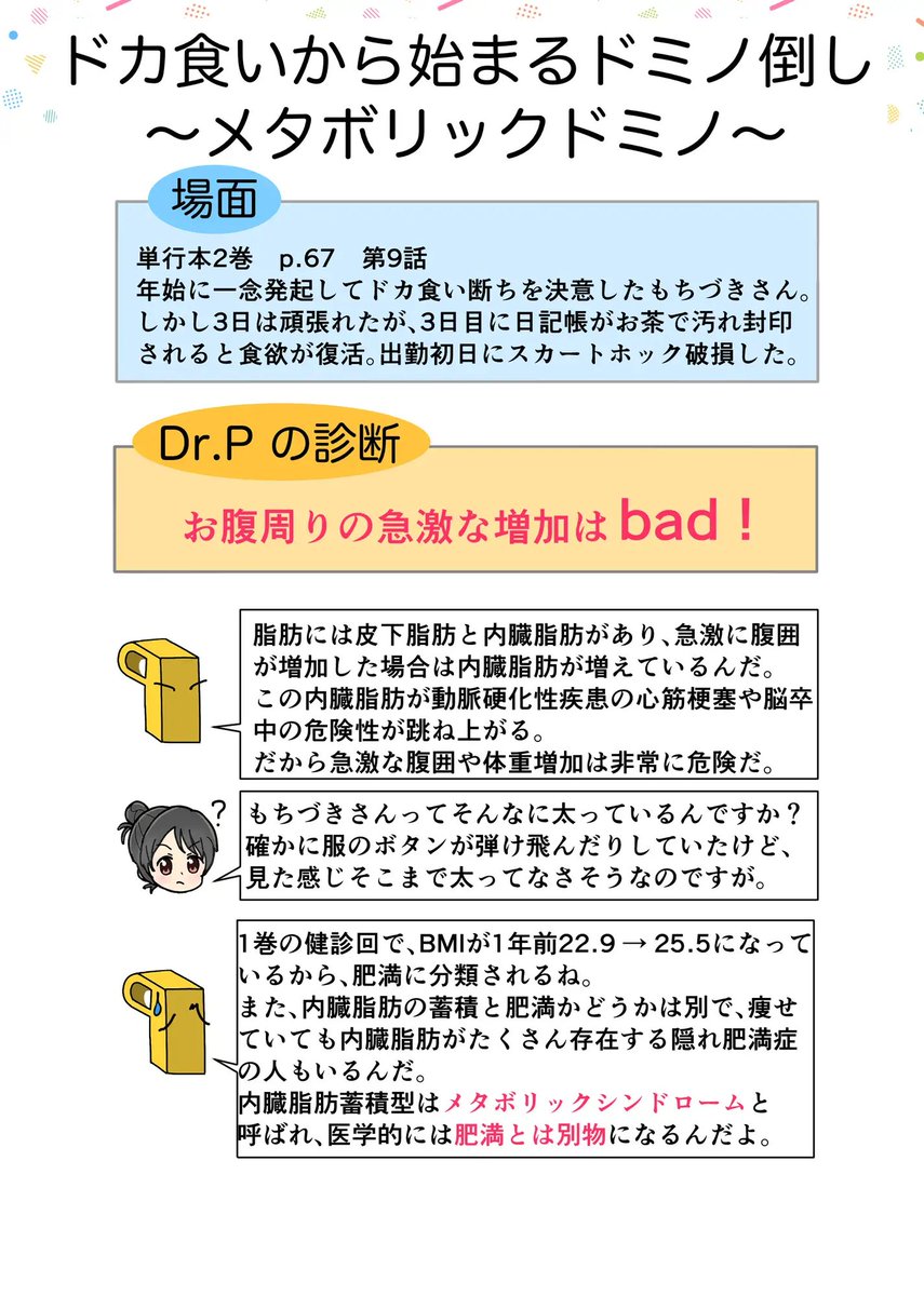 生活習慣病治療のスペシャリストである糖尿病・内分泌内科専門医が「どこが・どうしてダメなのか」「このままだとどうなるのか」を分かりやすく解説します

糖尿病専門医がカイセツ！ドカ食いダ○スキ！もちづきさん こーんこんと dlsharing.com/home/work/=/pr…