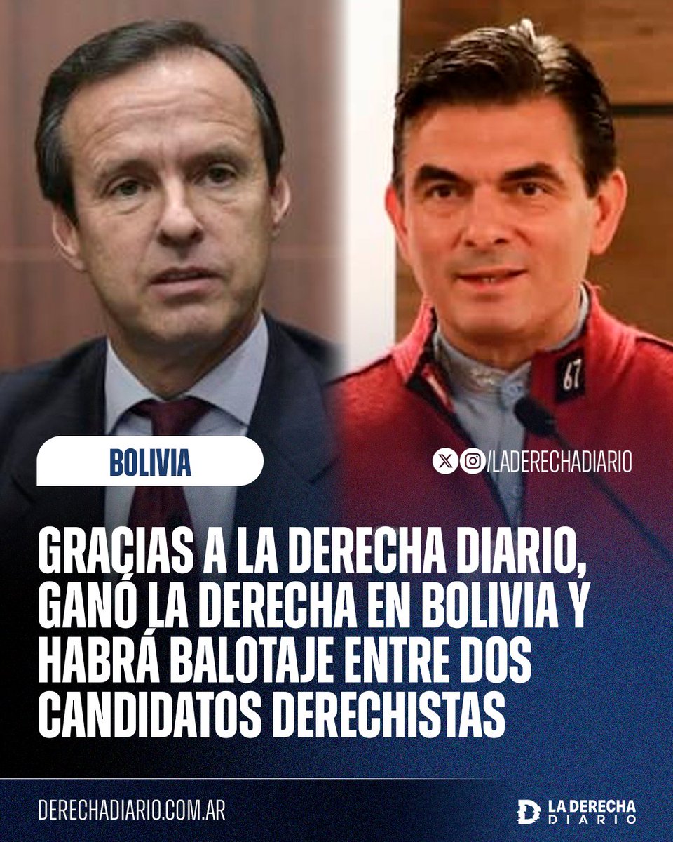 🚨🇧🇴 | #URGENTE MURIÓ EL SOCIALISMO EN BOLIVA: Gracias a que La Derecha Diario expuso a los candidatos de izquierda, ganó la derecha en Bolivia y habrá balotaje entre el centroderechista Rodrigo Paz y el derechista Jorge "Tuto" Quiroga.