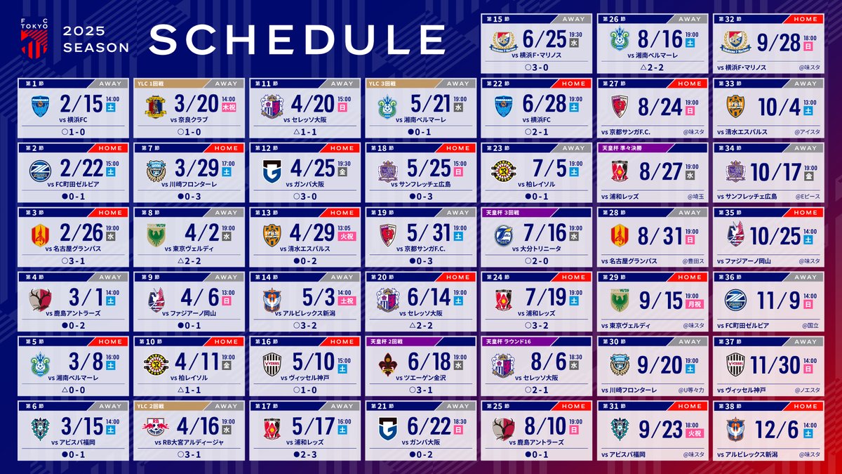 🔵2025 後半戦日程発表🔴 第34節 #サンフレッチェ広島 戦の日程が決定