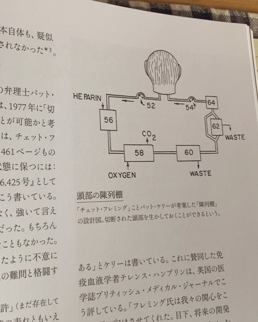 「殺し屋1」の「こんだけ揃ってりゃ首だけで生きていけるっていうシロモンだ」の元ネタ初めてみた 
