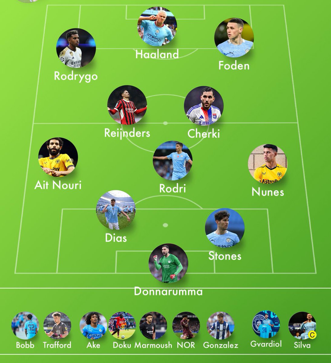 𝐄𝐑 tweet media