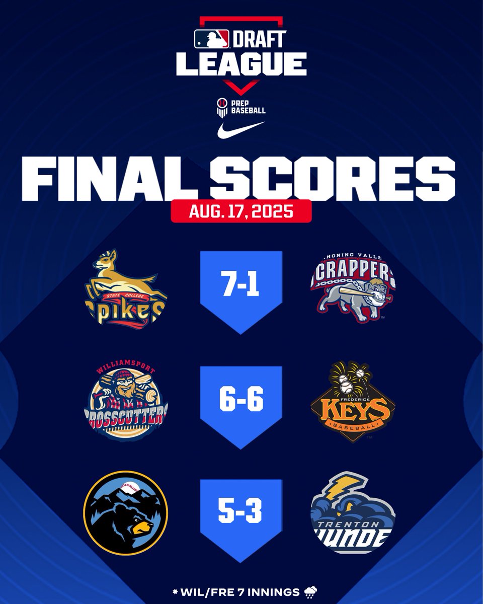 MLB Draft League tweet media