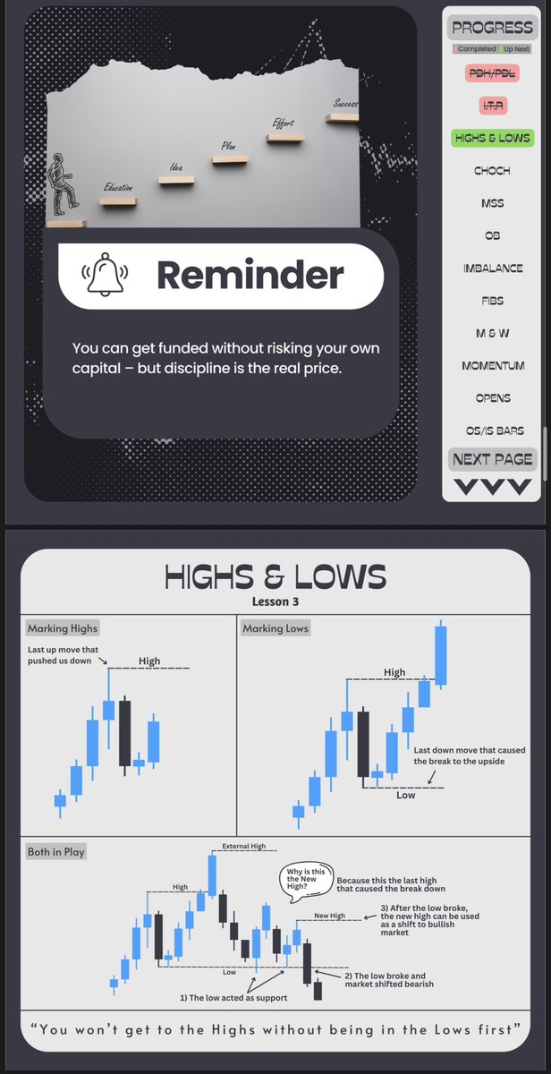 ExchangeVault's tweet photo. Have you been struggling to become profitable? 🫤

Are you tired of jumping around from strategy to strategy?🥴

Are you feeling stuck?😑

Do you keep blowing up accounts?😡

You can now change that with a small investment of $39.99!! 😀

37 pages long with picture examples.
If you ever feel stuck or confused you can simply go back it and compare it to the live chart.

This is my simple 4 step strategy. 
Not saying it’s easy but it is damn simple to understand 🤷🏽‍♂️

https://t.co/uHiE7Tk3Wz