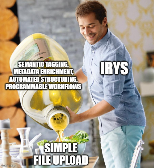 rocariedk's tweet image. You asked for a file upload.
IRYS gave you a semantic ecosystem.
IRYS doesn’t just store your data.
It understands it, organizes it, and makes it work for you.
That’s full-stack semantic automation.
@irys_xyz #FullStackAutomation #SemanticDesign