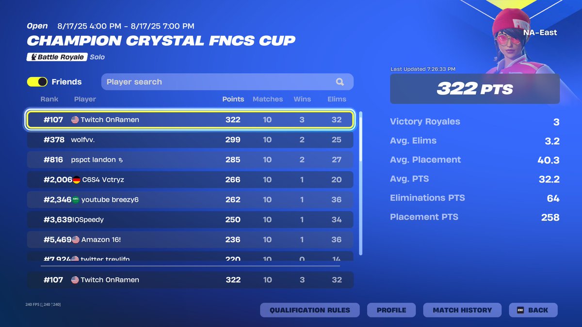 OnRamen_'s tweet photo. 107th in 1,000,000 CHAMPIONS            crystal skin cup https://t.co/wT41ilVoBP