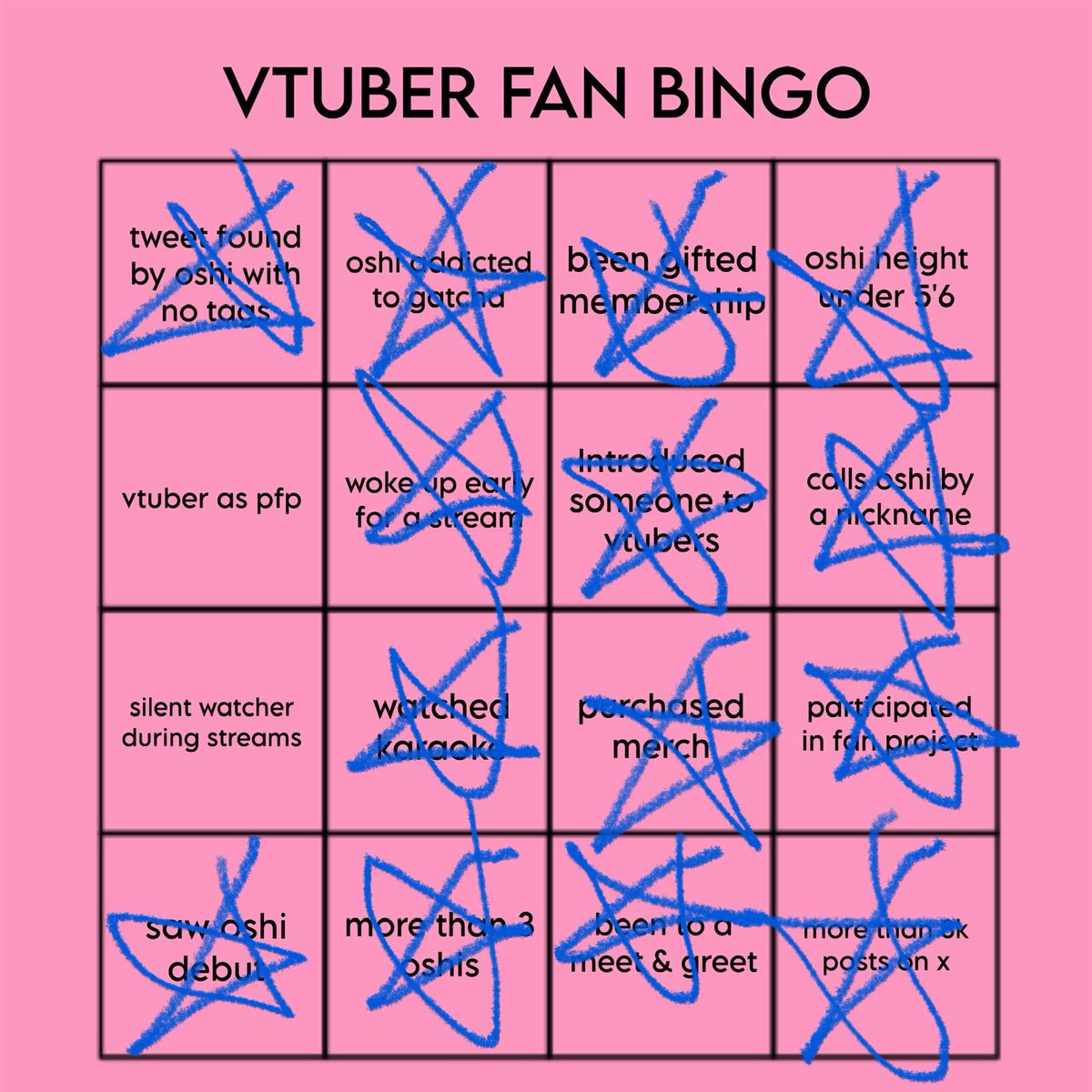 Well that’s fair lmao