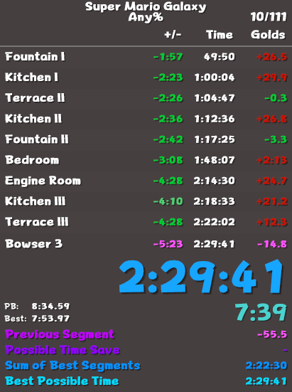 What is up twitter nation! Welcome to my brand new Super Mario Galaxy Casual Playthrough!!!