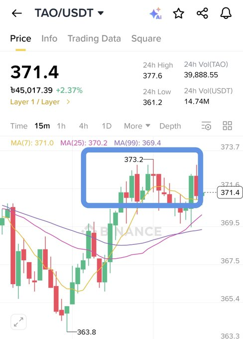 ouisadayvin's tweet photo. Mining season just got hotter! Start earning $TAO on
@inspectxyz Inspect is the Layer 2 for Bittensor, built to unlock its financial layer and scale decentralized intelligence.
https://t.co/o68WmShLiV https://t.co/XCTVxITZQ4