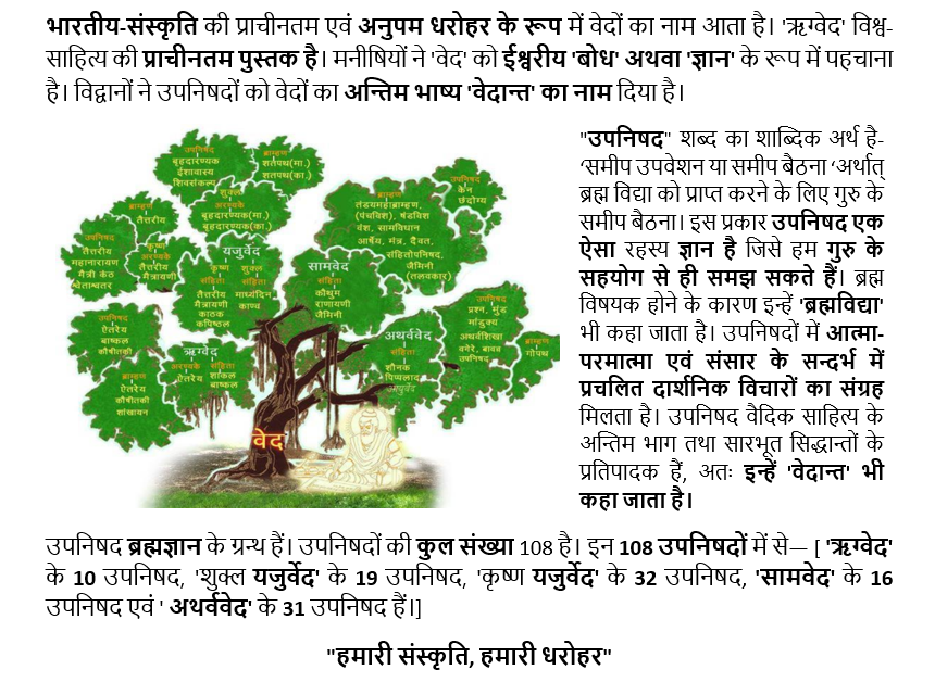 ppc_1981's tweet photo. #भारतीय_संस्कृति_की_प्राचीनतम_एवं_अनुपम_धरोहर https://t.co/L0CCa3I3re