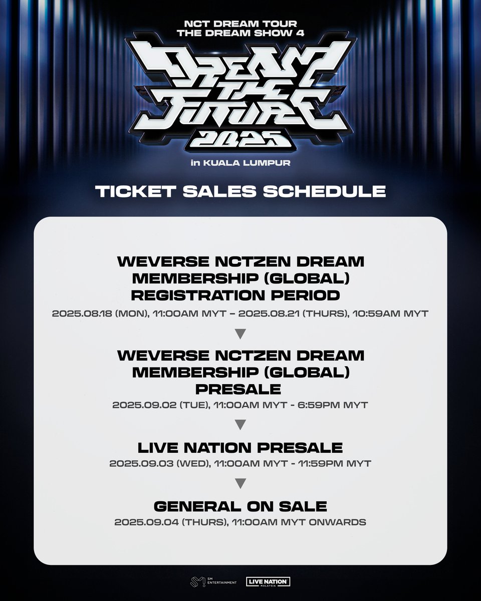 Live Nation Malaysia (@livenationmy) on Twitter photo (1/2) π¨KL NCTzens! Itβs time to sound the πππ§π πΌπ‘ππ§π’! π¨ NCT DREAM is coming back to KL to set the stage on fire for TWO epic nights! Are you ready to have the time of your life with NCT DREAM?! πΆβ¨
ππππ πππ πππππ ππππ <πππ πππππ ππππ π : (1/2) π¨KL NCTzens! Itβs time to sound the πππ§π πΌπ‘ππ§π’! π¨ NCT DREAM is coming back to KL to set the stage on fire for TWO epic nights! Are you ready to have the time of your life with NCT DREAM?! πΆβ¨
ππππ πππ πππππ ππππ <πππ πππππ ππππ π :
