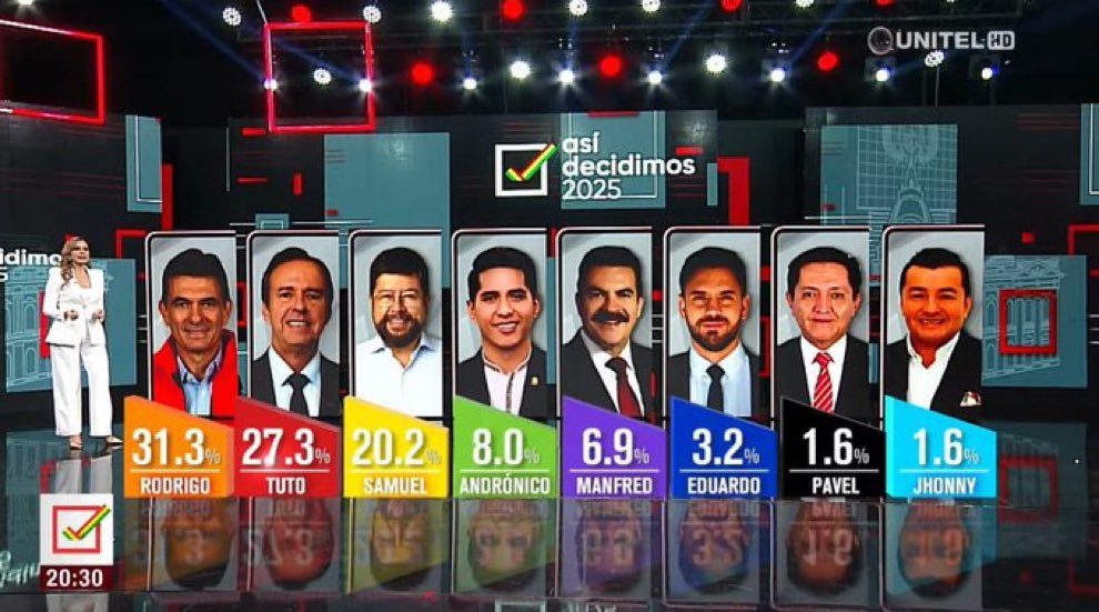 Ha quedado atrás la mentira populista en Bolivia. Advendrá un gobierno de libertad con responsabilidad social. Un gobierno que respete el orden republicano y la ley; que honre a Bolívar y a Martí, no a Castro y al Che. Pronto vendrá el cambio en Venezuela. Enhorabuena.