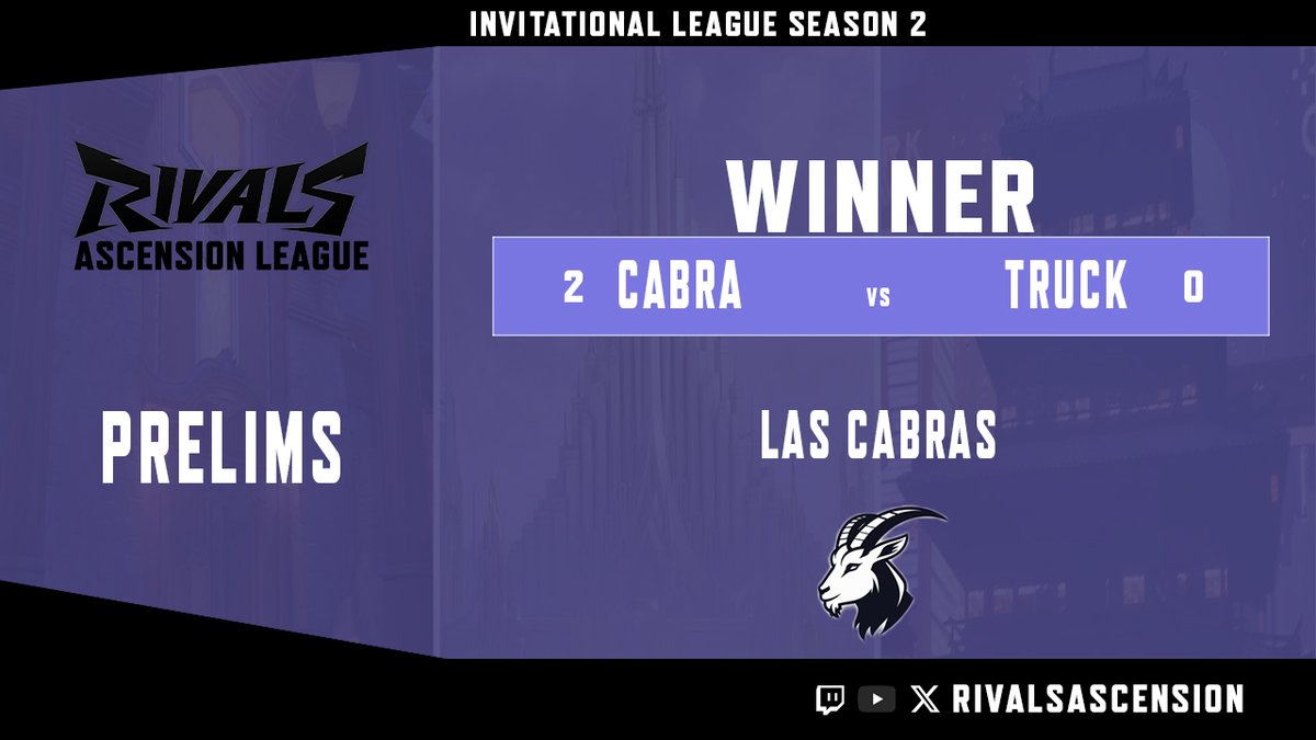 REALMENTE EXTRAORDINARIO

<a href="/LasCabrasMR/">LFO | Las Cabras</a> ganas 2 - 0 <a href="/TrucksTeam_/">TrucksTeam</a>