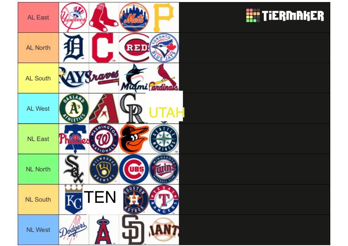 McGonigleIsKing's tweet photo. Not perfect with Seattle and St. Louis
But no one cares about them so fuck em
@MLB @tigers @Yankees @Mets
#mlbexpansion https://t.co/CWjcUJ8pLw