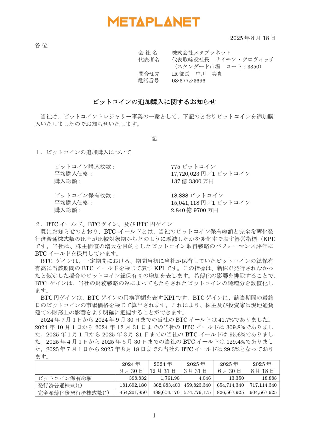 ビットコインマガジン メタプラネット Metaplanet Inc. on X:
