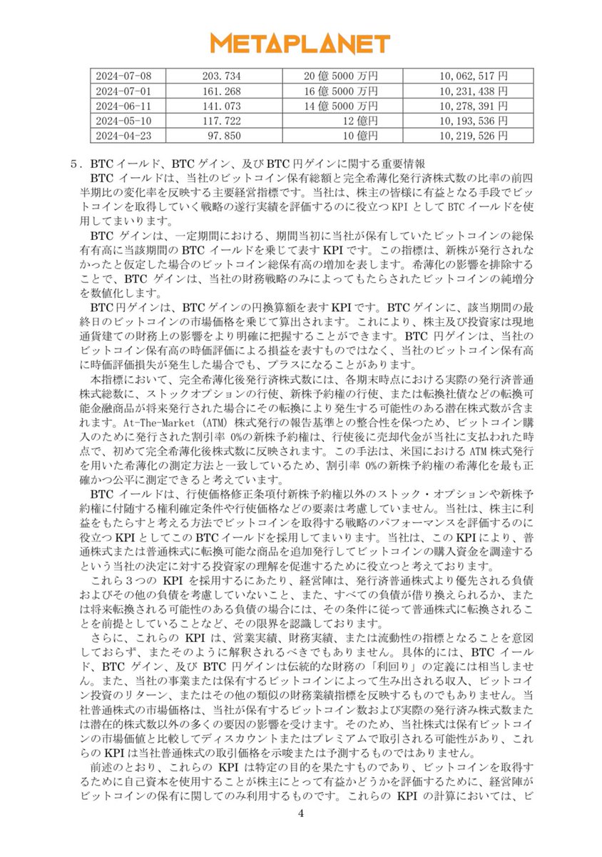 Metaplanet's tweet photo. メタプラネット、ビットコインをさらに 775 BTC追加取得、保有量は合計 18,888 BTCに https://t.co/9L0vfd6f5y