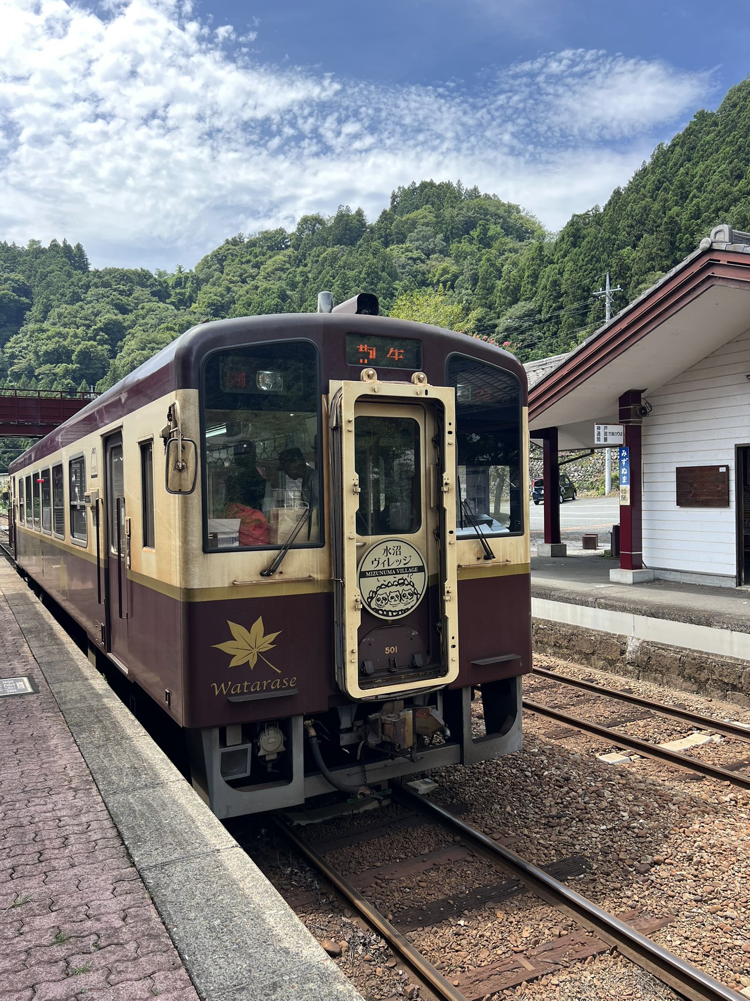 わた わたらせ渓谷鐵道 | Annexia Web