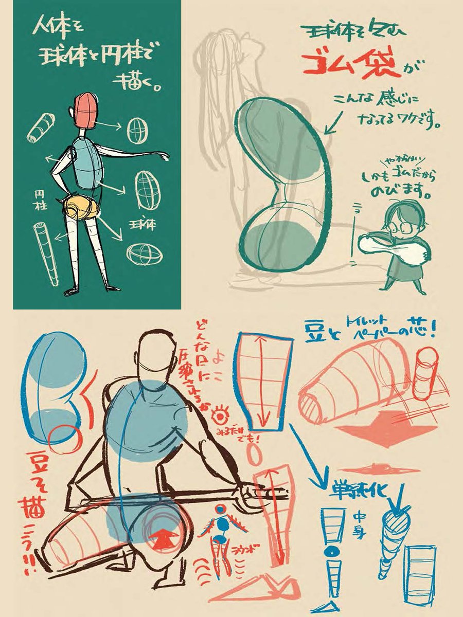 豆と円柱をイメージして人体を描いてみましょう👬

この夏はイラストを学ぼう🌻
今だけ初月50%OFF‼️
palmie.jp/subscriptions/…