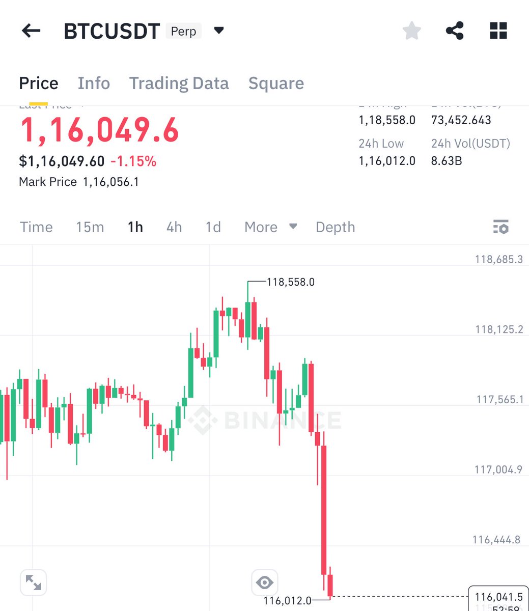 Why is Micheal saylor dumping his Bitcoin